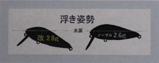 ukishisei